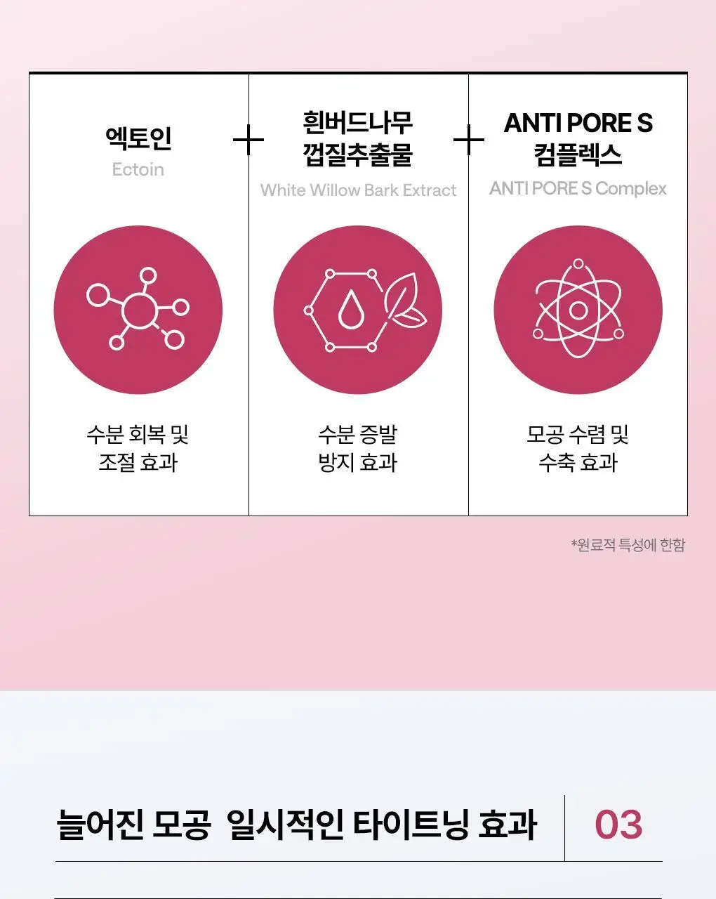 [피지흡착/10매] 메디힐 바이오 세컨덤 마스크 3종 (마데카소사이드, PDRN, 히알루론산) 상세페이지 35